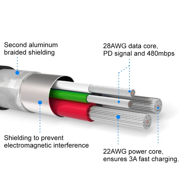 Adatkábel Swissten textilMicro-USB konnektorral és gyorstöltés támogatással 2 m, szürke