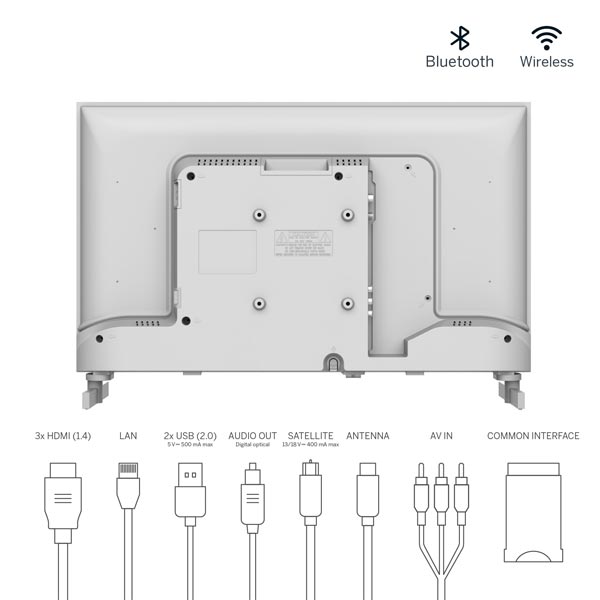 Thomson 24HG2S14CW HD 12V Google TV